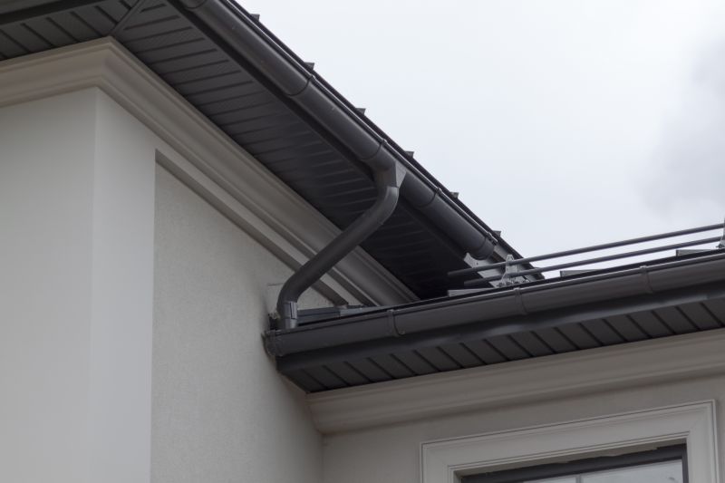 Gutter Integration